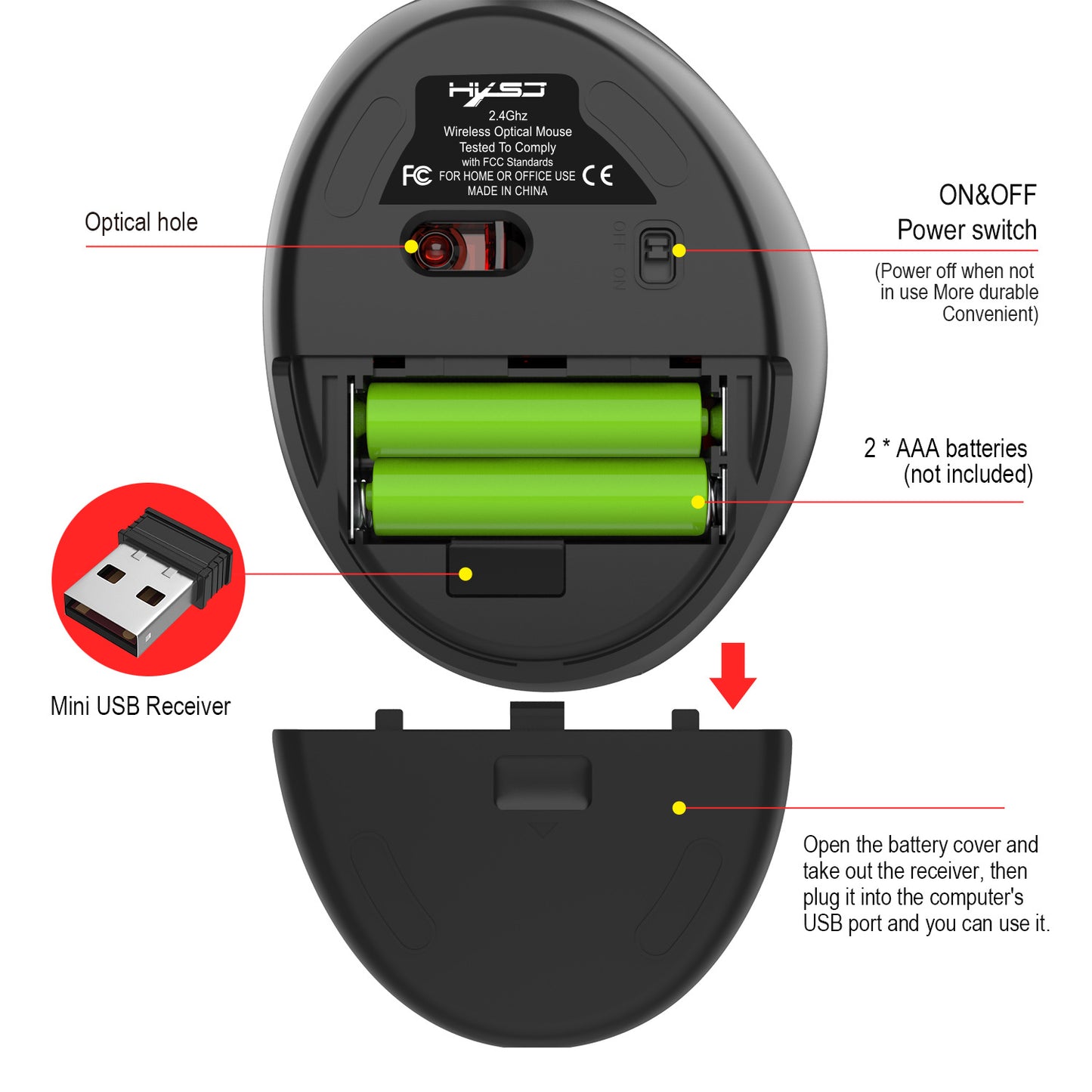 2.4G Wireless Mouse Computer Mouse for Gaming, Work, Office, Leisure